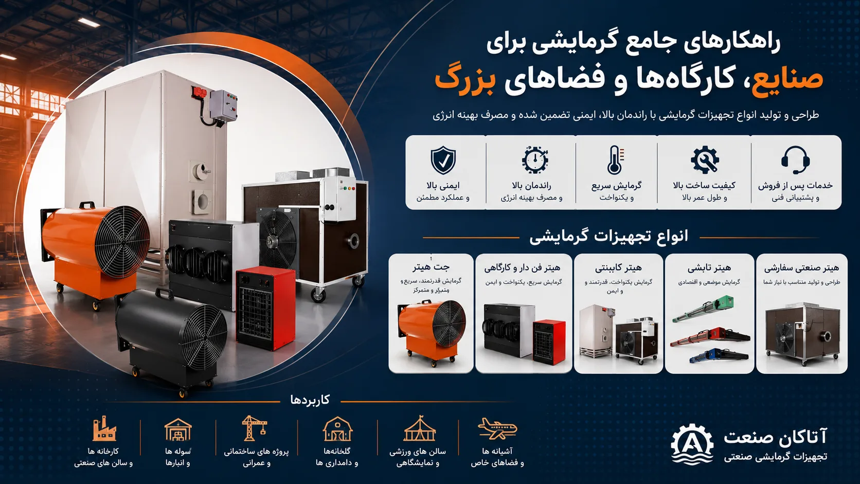 راهنمای خرید تجهیزات گرمایشی صنعتی