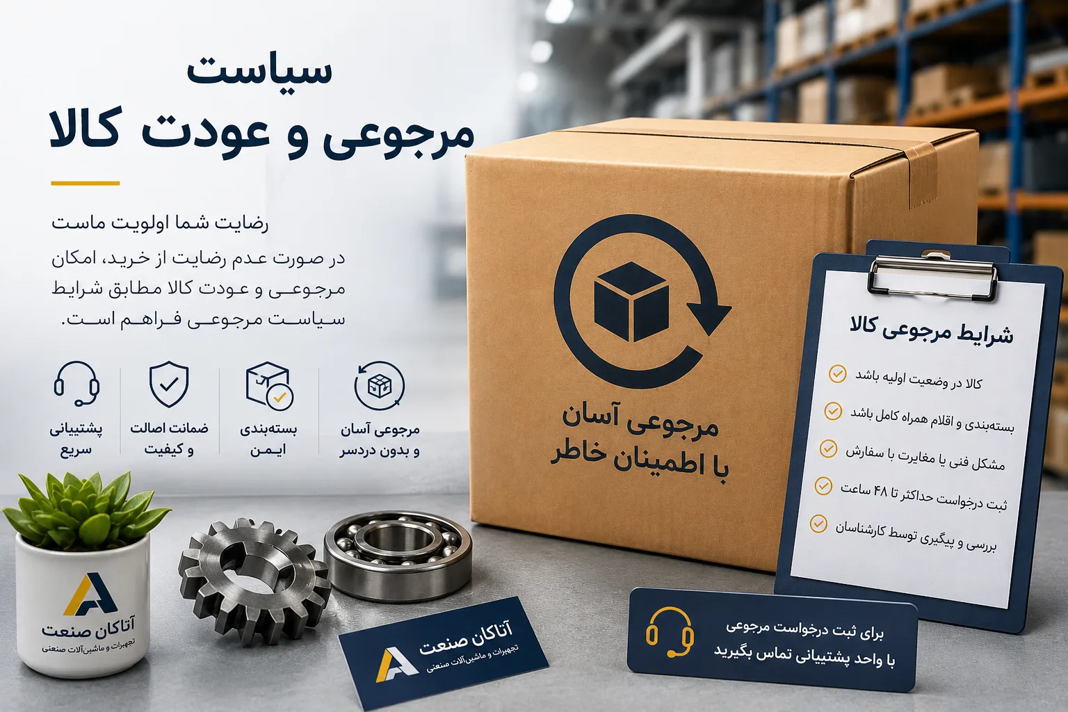 سیاست مرجوعی